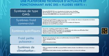 Renforcement de l'offre de formation au Lycée Louis Vicat de Souillac