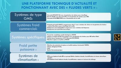 Renforcement de l'offre de formation au Lycée Louis Vicat de Souillac