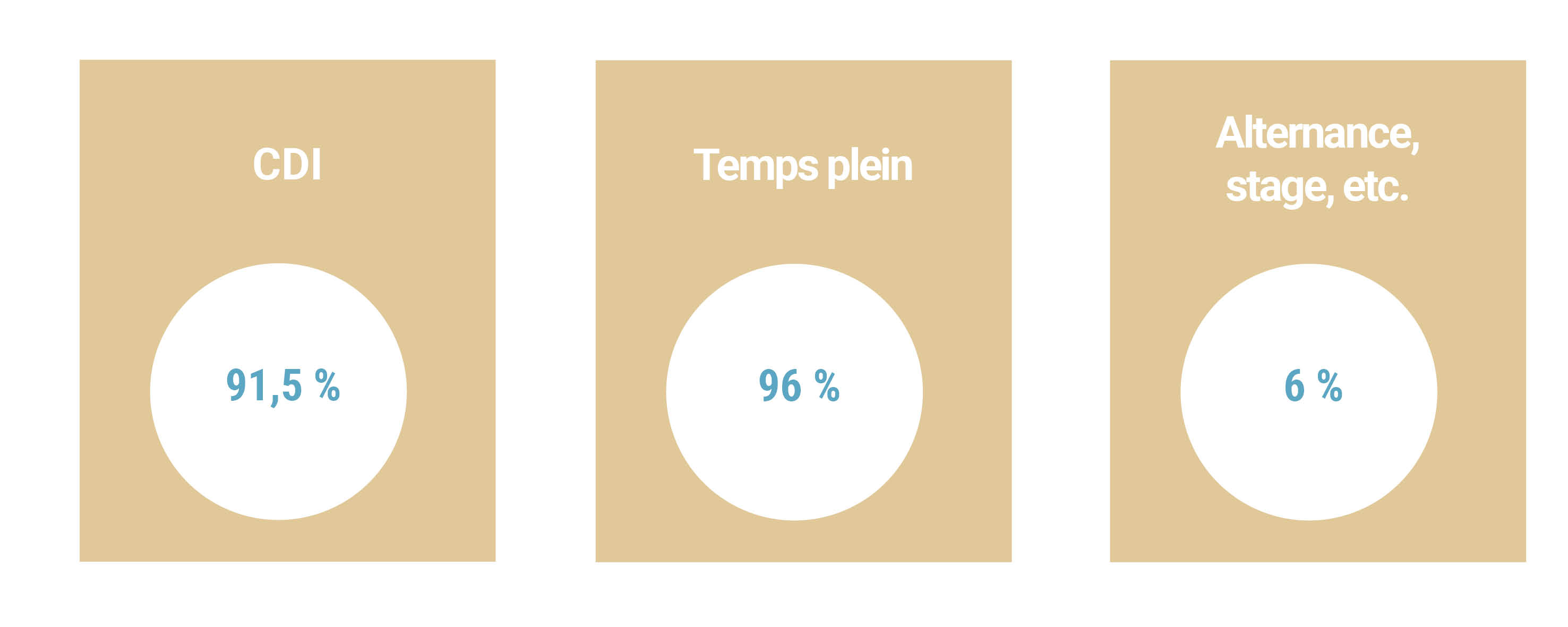 repartition-enquete-de-branche-20222.jpg